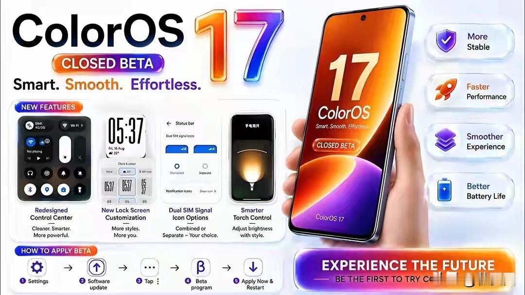 ColorOS17适配机型名单公布：会更耗电吗？四大维度硬核拆解很多OPPO、一加用户都在查Colo