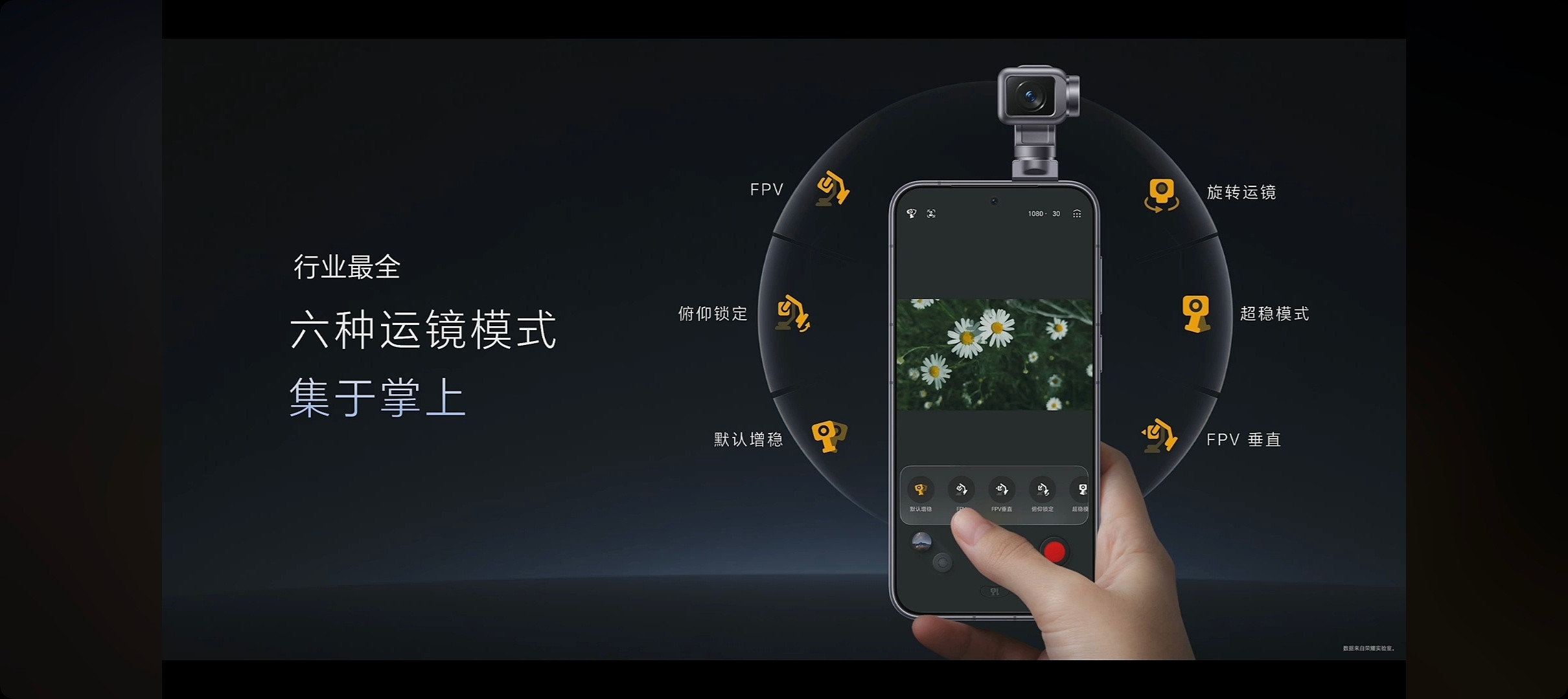 荣耀影像技术发布会荣耀RobotPhone来了！自带钛合金灵巧云台，重量仅2