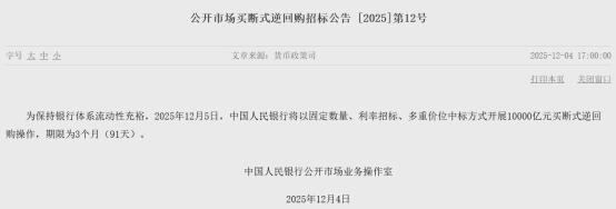 央行, 10000亿大动作!
