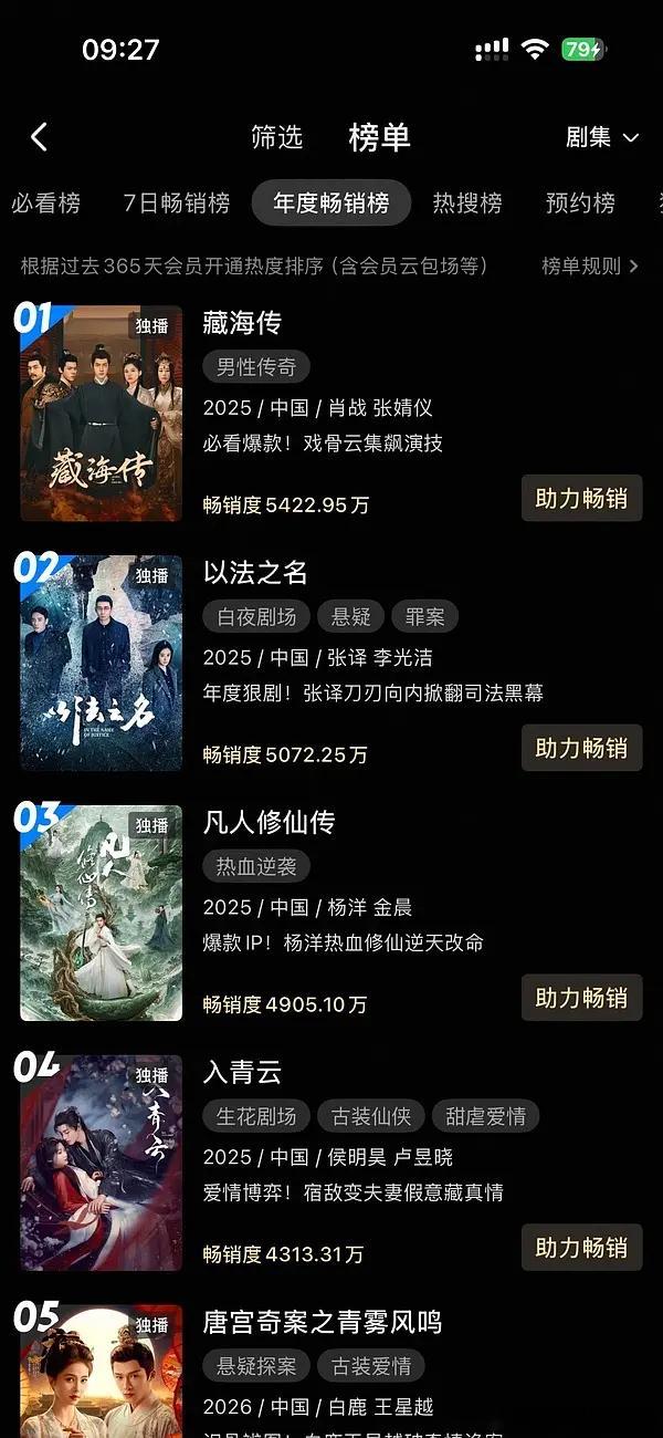 乐子组讨论说杨洋的《雨霖铃》大概率要扑，《凡人修仙传》和《全职高手》都是顶级ip