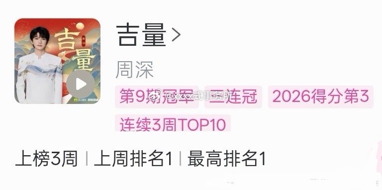 周深吉量牛逼，2026由你榜首个三连冠