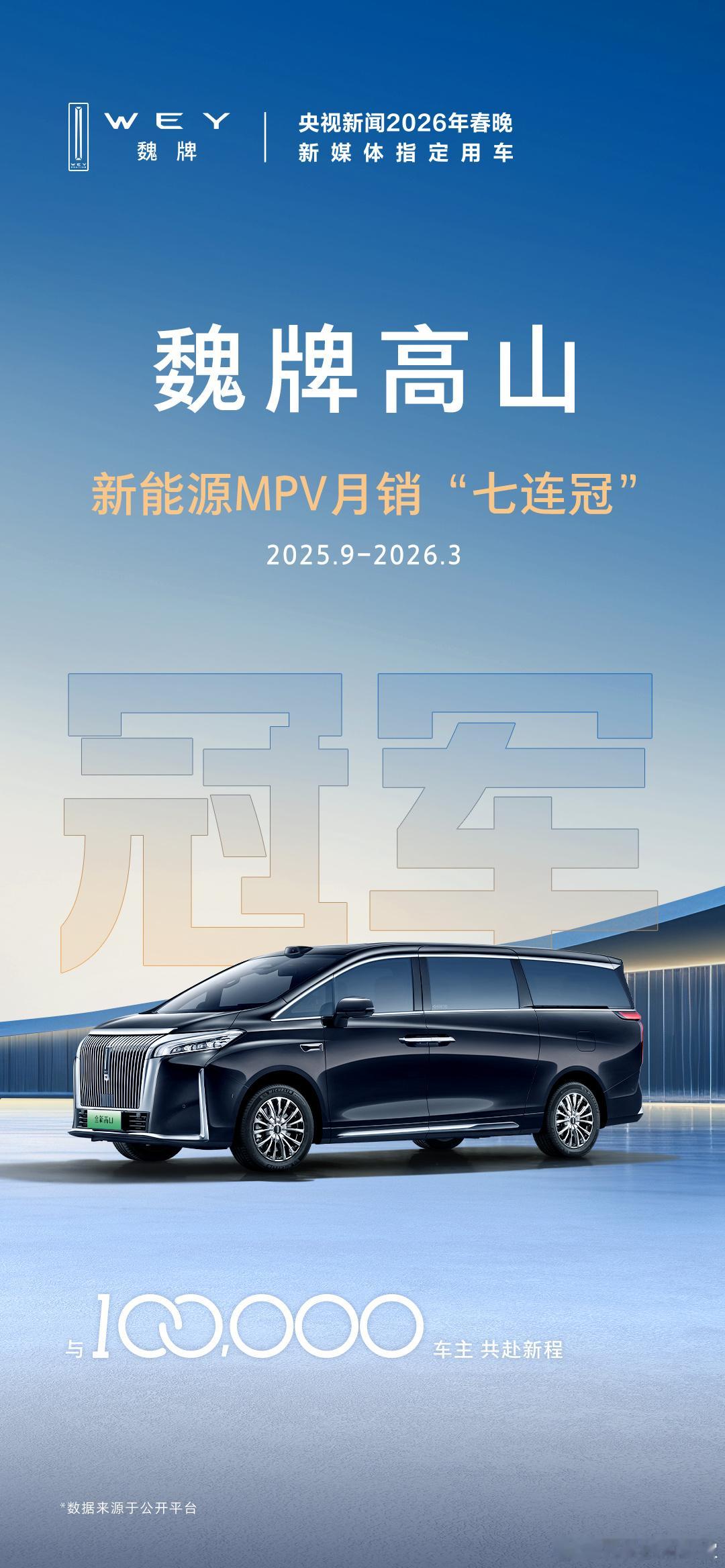 恭喜魏牌高山10万台下线，讲真，Hi4那套动力是真的很不错，空间又大又安全，加上