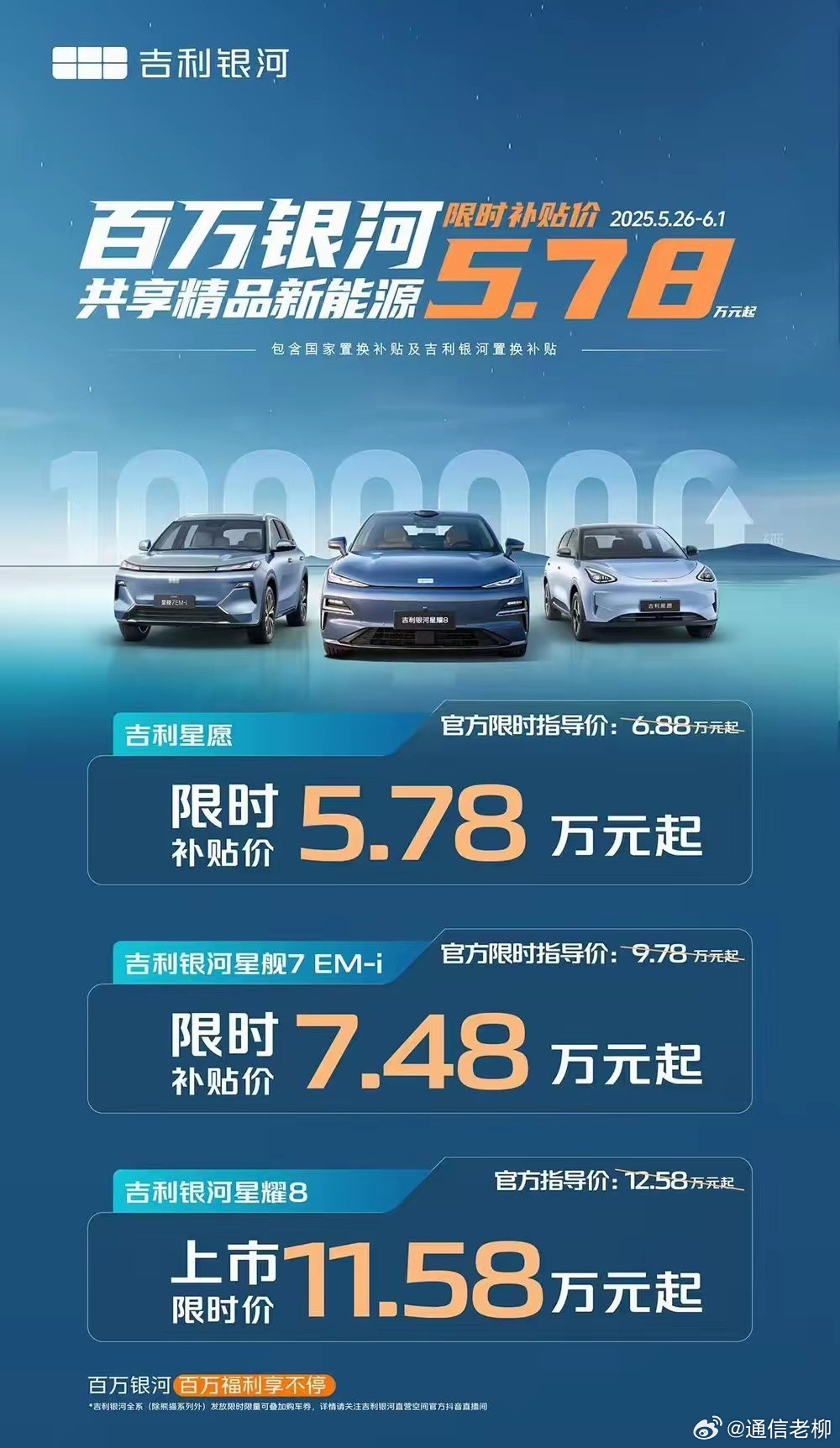 继比亚迪掀起价格战后，吉利终于参战了！现在这汽车真是白菜价，五六万就买个不错的，