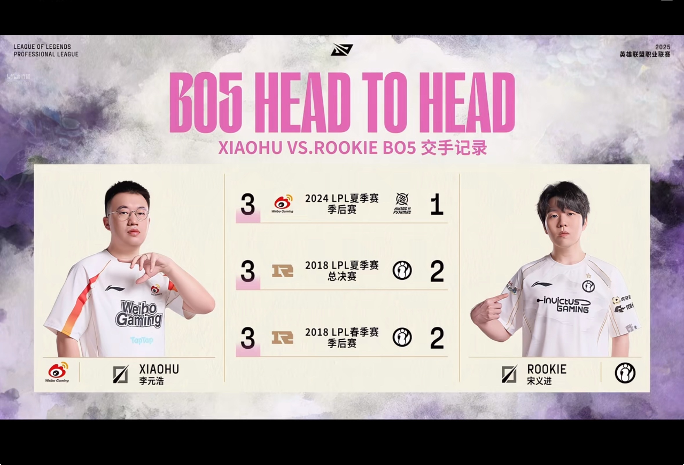 Xiaohu和Rookie的BO5交手记录，三场都是小虎获胜wbg对战iglpl