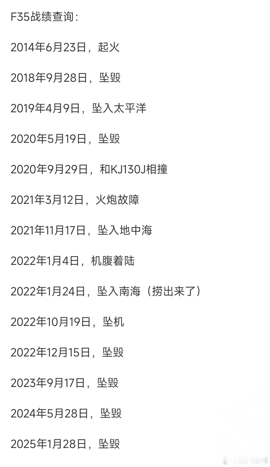 是平账还是飞机不行？F-35的坠机频率接近指数级增长。[大笑]