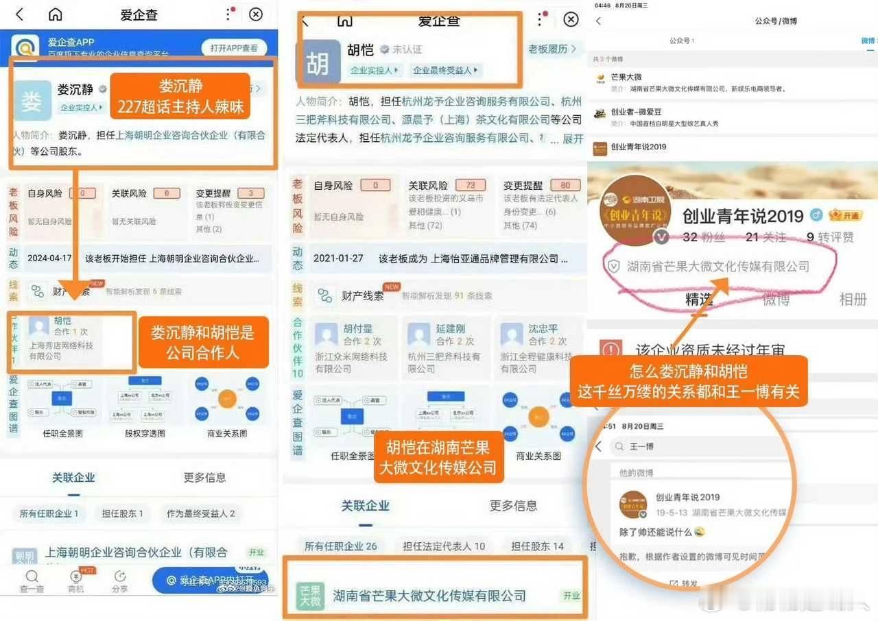 这是啥啊​​​