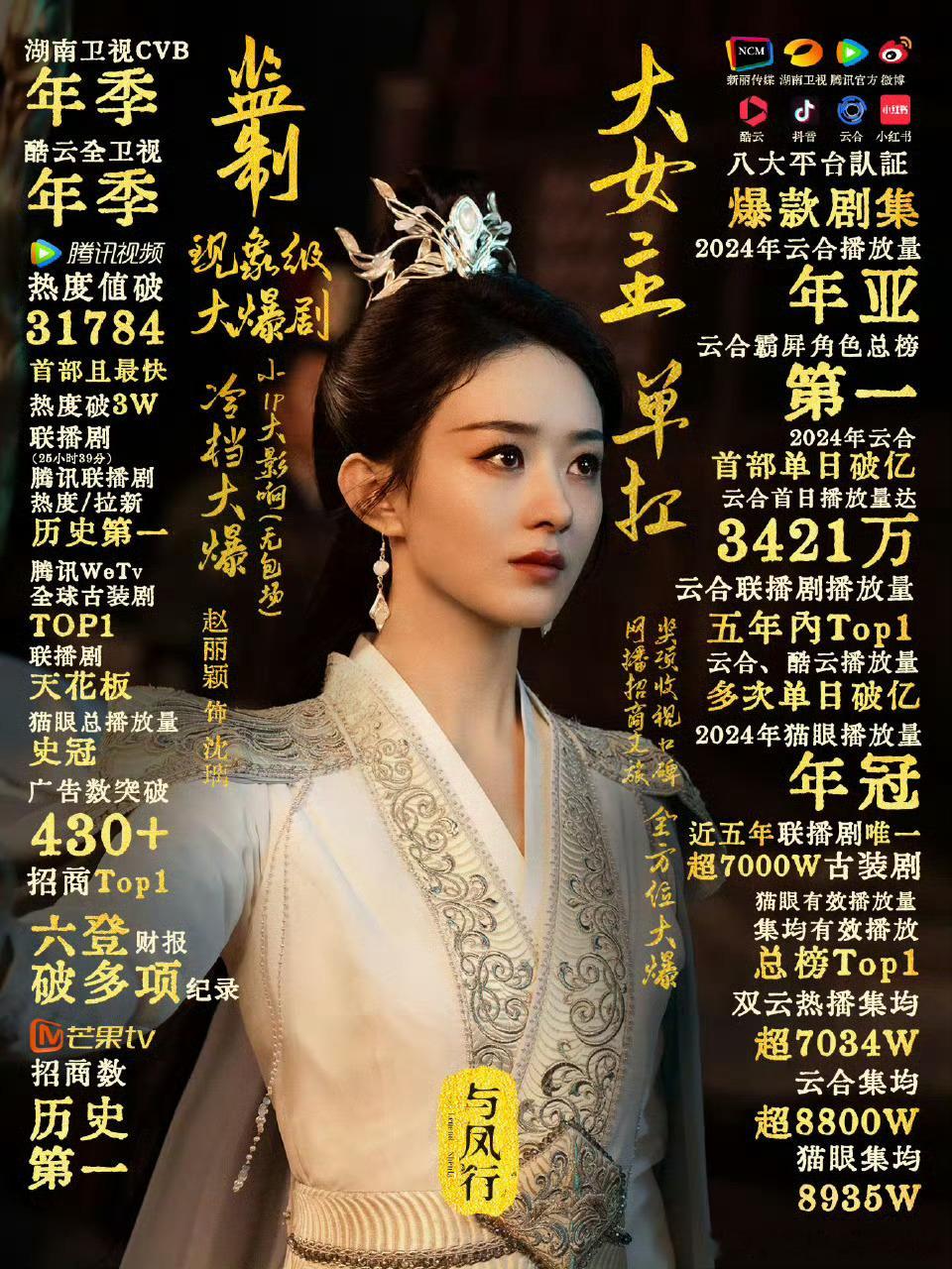 与凤行开播两周年时光流转，碧苍王沈璃与神君行止的三界爱恋依旧动人。赵丽颖×林更新