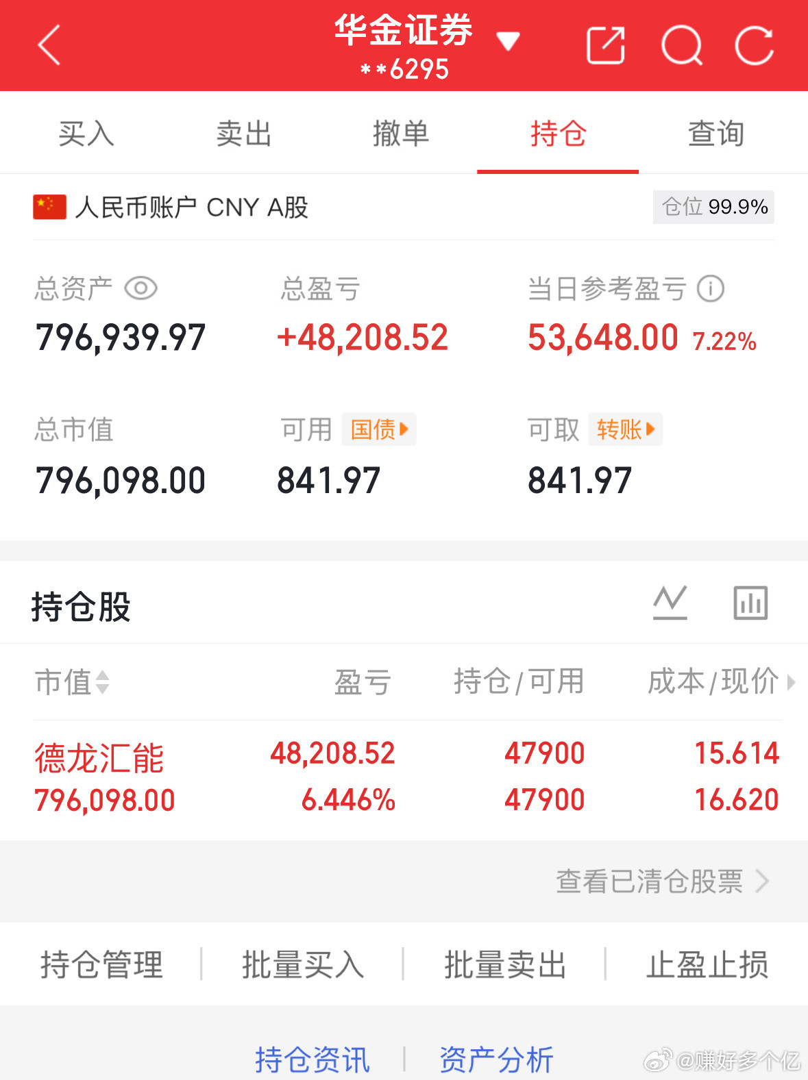 3.3记录炒股第98天（初始50万）总资产：796939当日参考盈亏：+5364