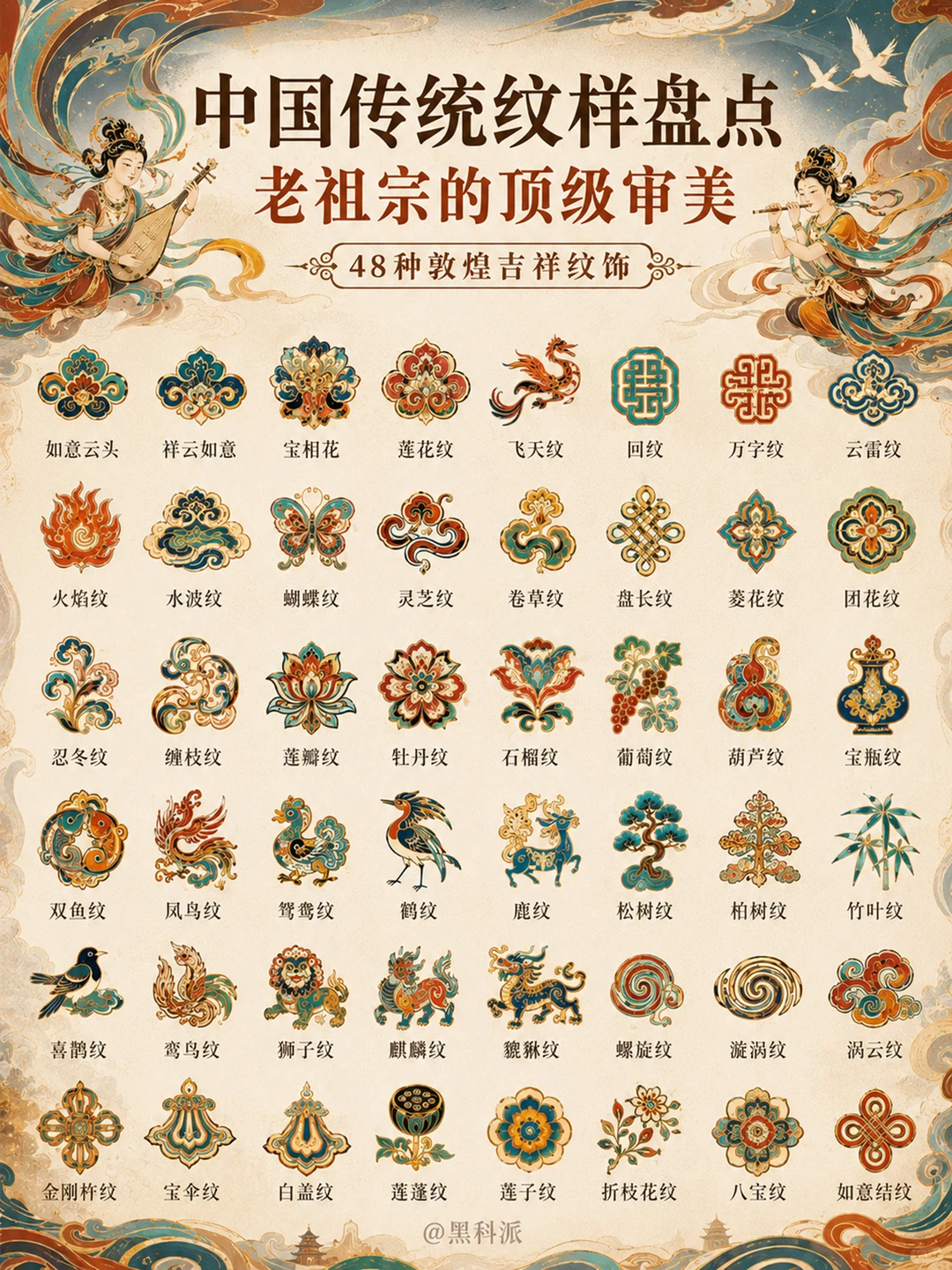 中国传统纹饰盘点，老祖宗的原创顶级审美！