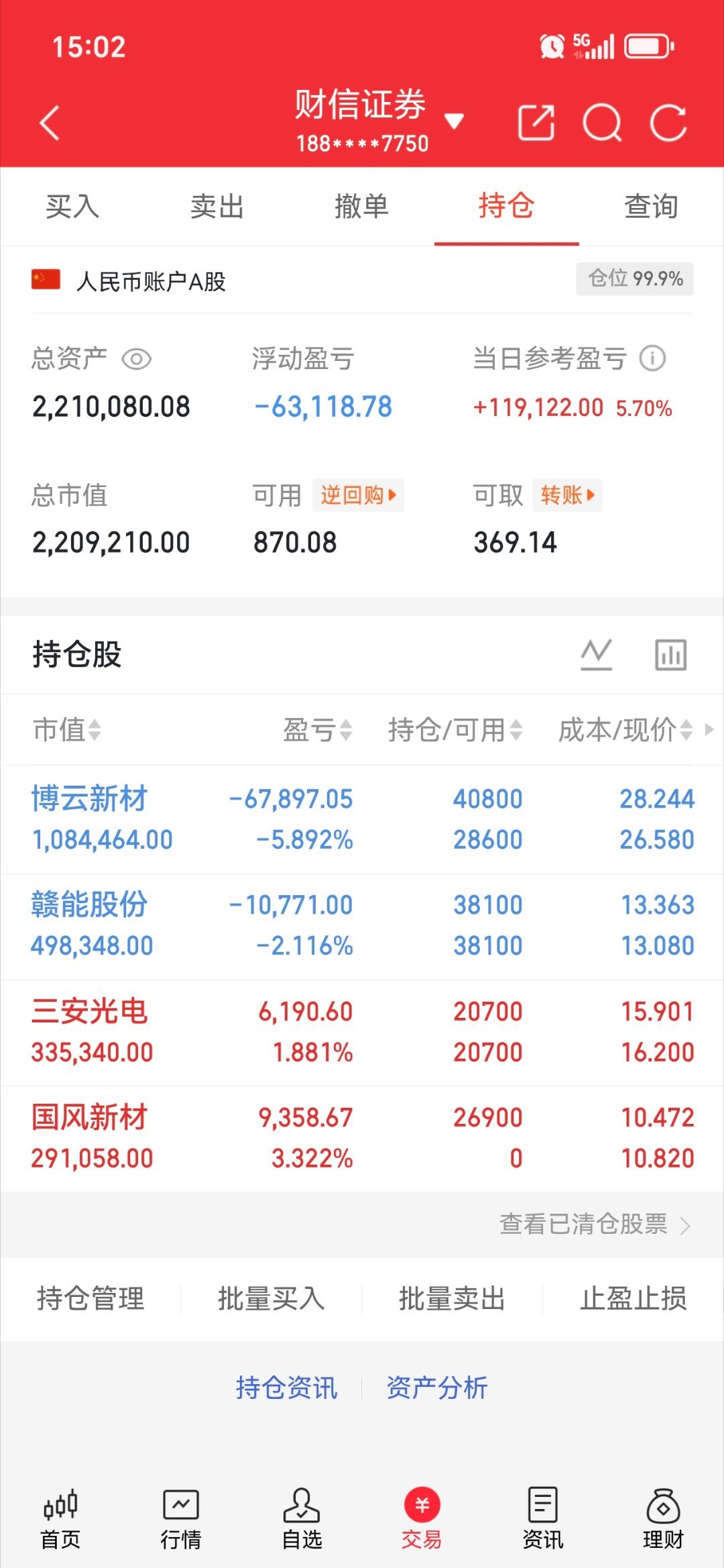 收工啦！下周继续努力，周末愉快博云新材国风新材三安光电赣能股份！