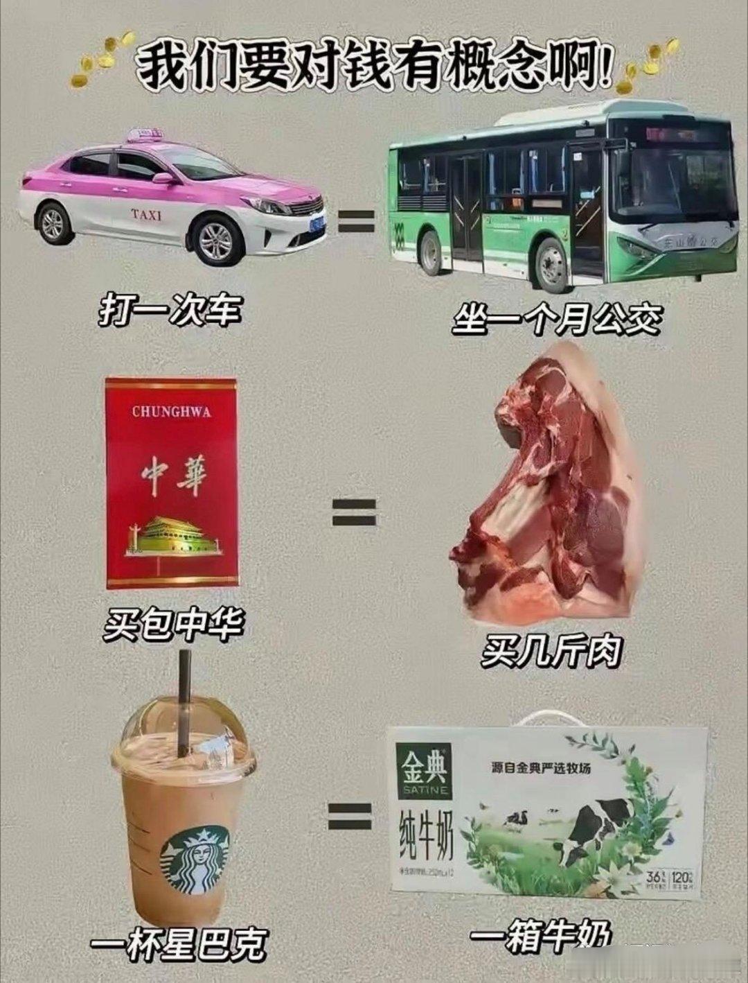 普通人对钱要有概念​​​