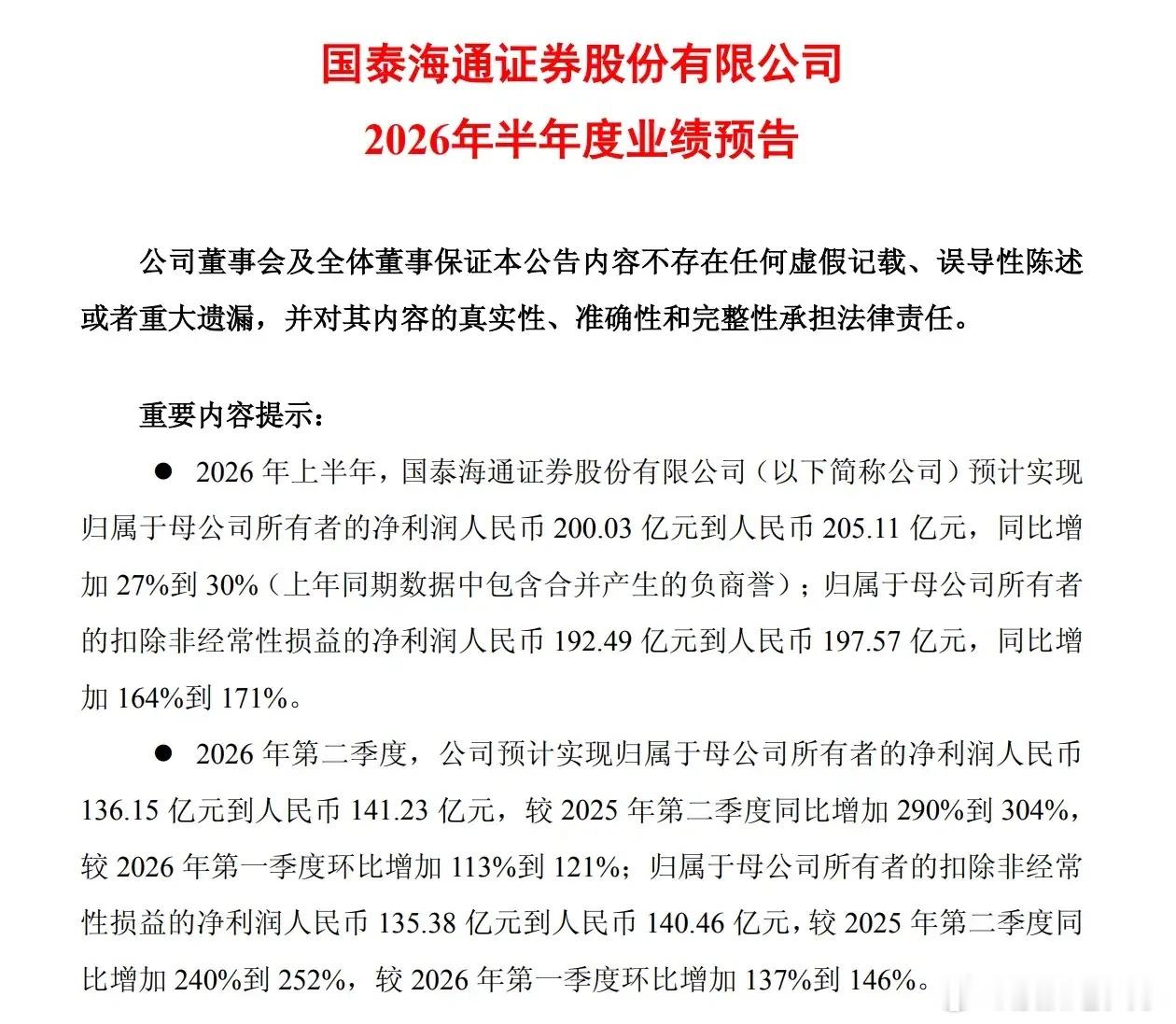 牛市旗手用业绩自证，国泰海通中报预告首先登场。2026上半年归母利润200—20