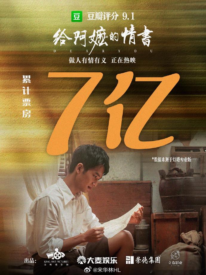 给阿嬷的情书抛开成本，制作都不谈，给给阿嬷的情书这部电影是我近几年看的最好的