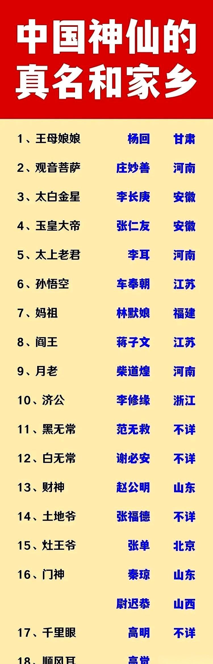 财神爷，山东人。门神，也是山东人。一个管往里招财，一个管把门守着不让往外漏。