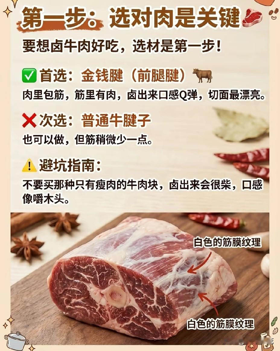 酱牛肉哪个香料最提香?酱牛肉香料提香秘籍大揭秘酱牛肉，那可是餐桌上的经典美
