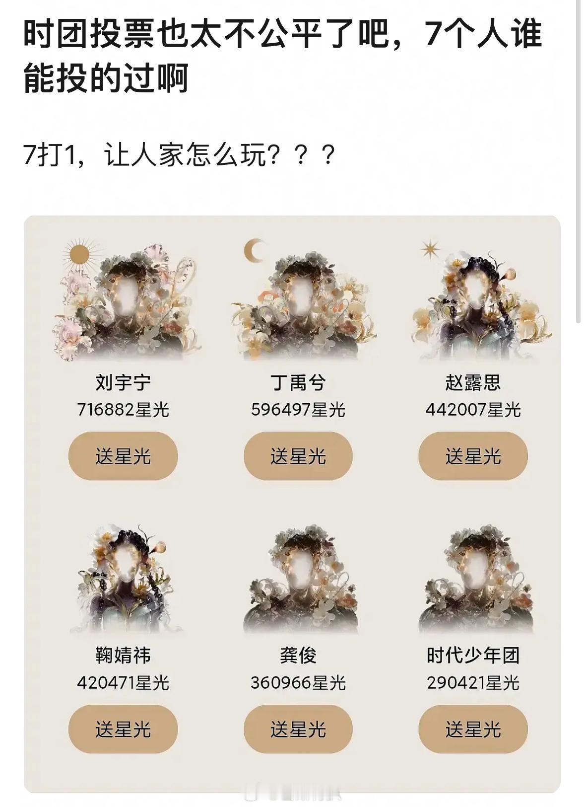 时代少年团星光大赏投票被人吐槽作弊了…