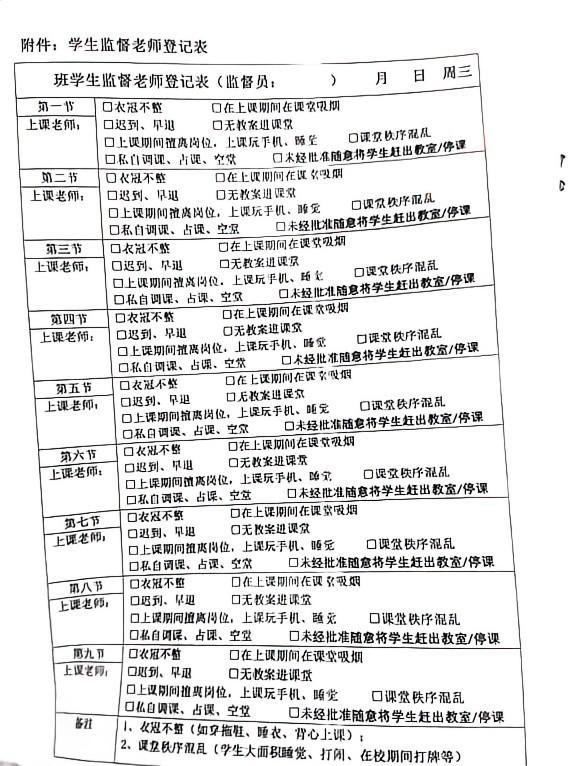 刚才看到网友晒出一张学生监督老师登记表，学生对老师全程监督，每节课对每位老师表现
