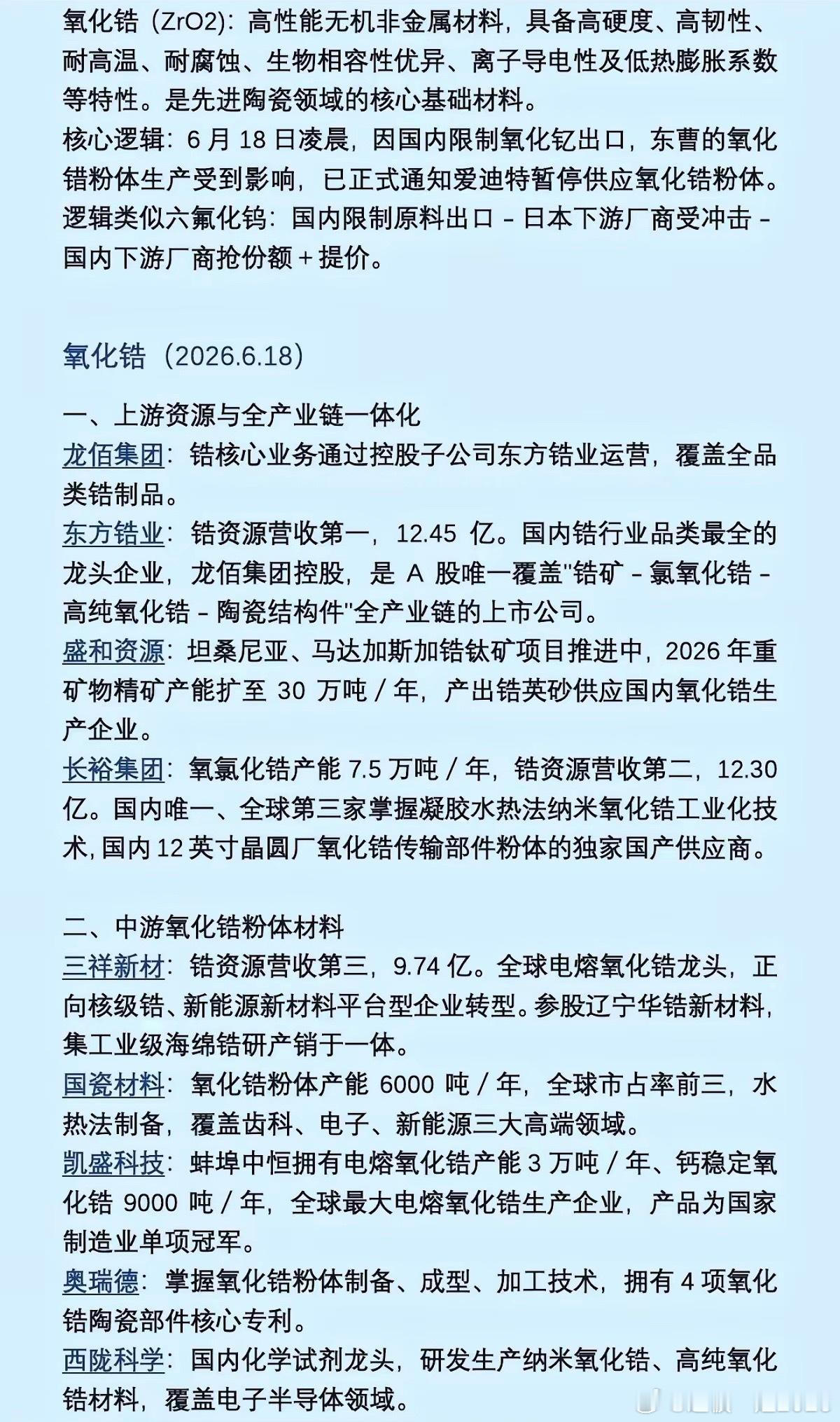 高纯氧化锆——概念股，全景梳理！1.上游资源2.中游产品3.下游应用4.电子与光