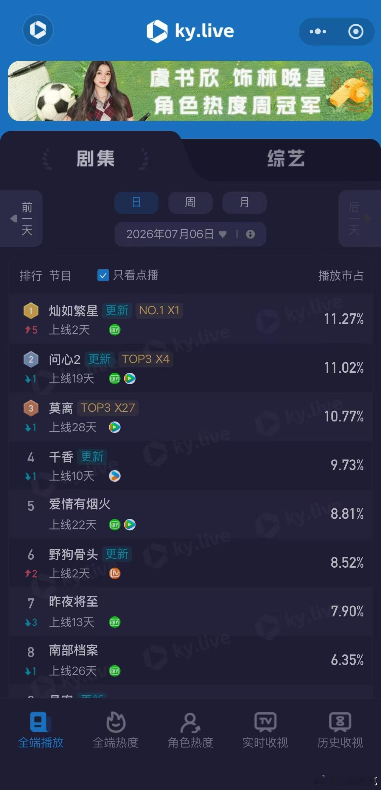 还行
