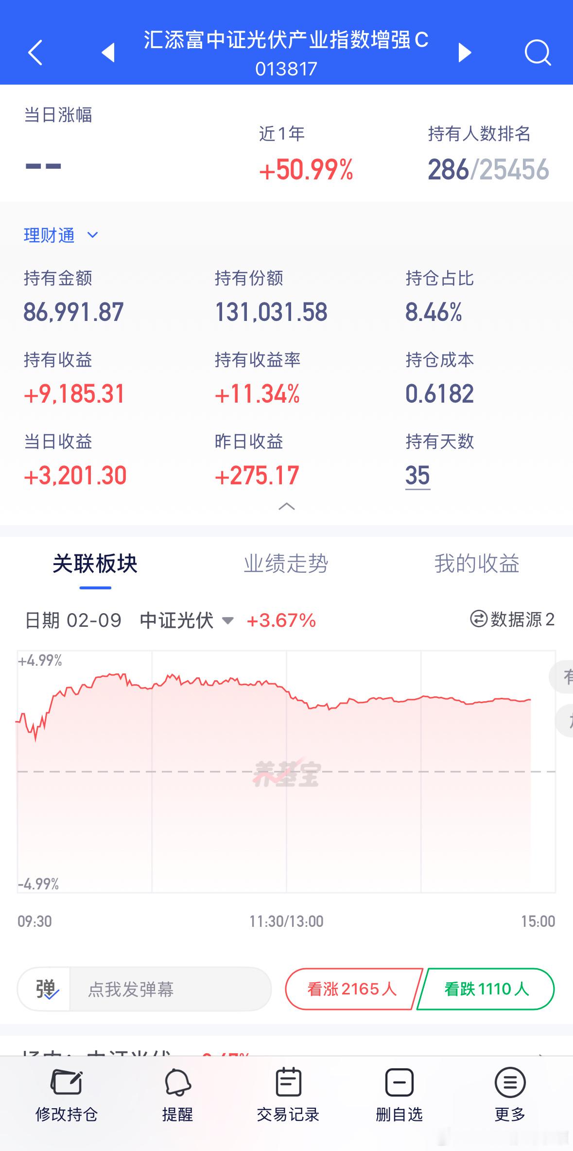 怀揣着卖飞的心态！886！留点子弹伺候其他板块！