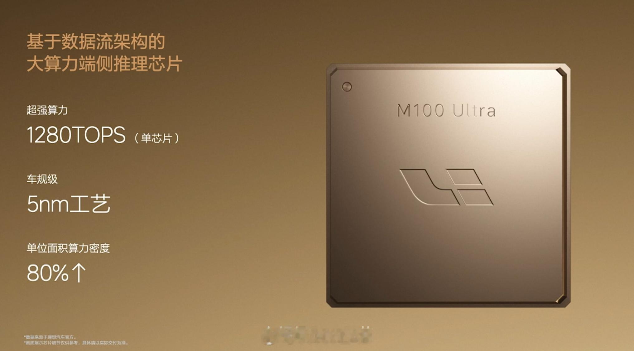 理想自研马赫M100Ultra芯片，5nm工艺，单芯片算力1280TO