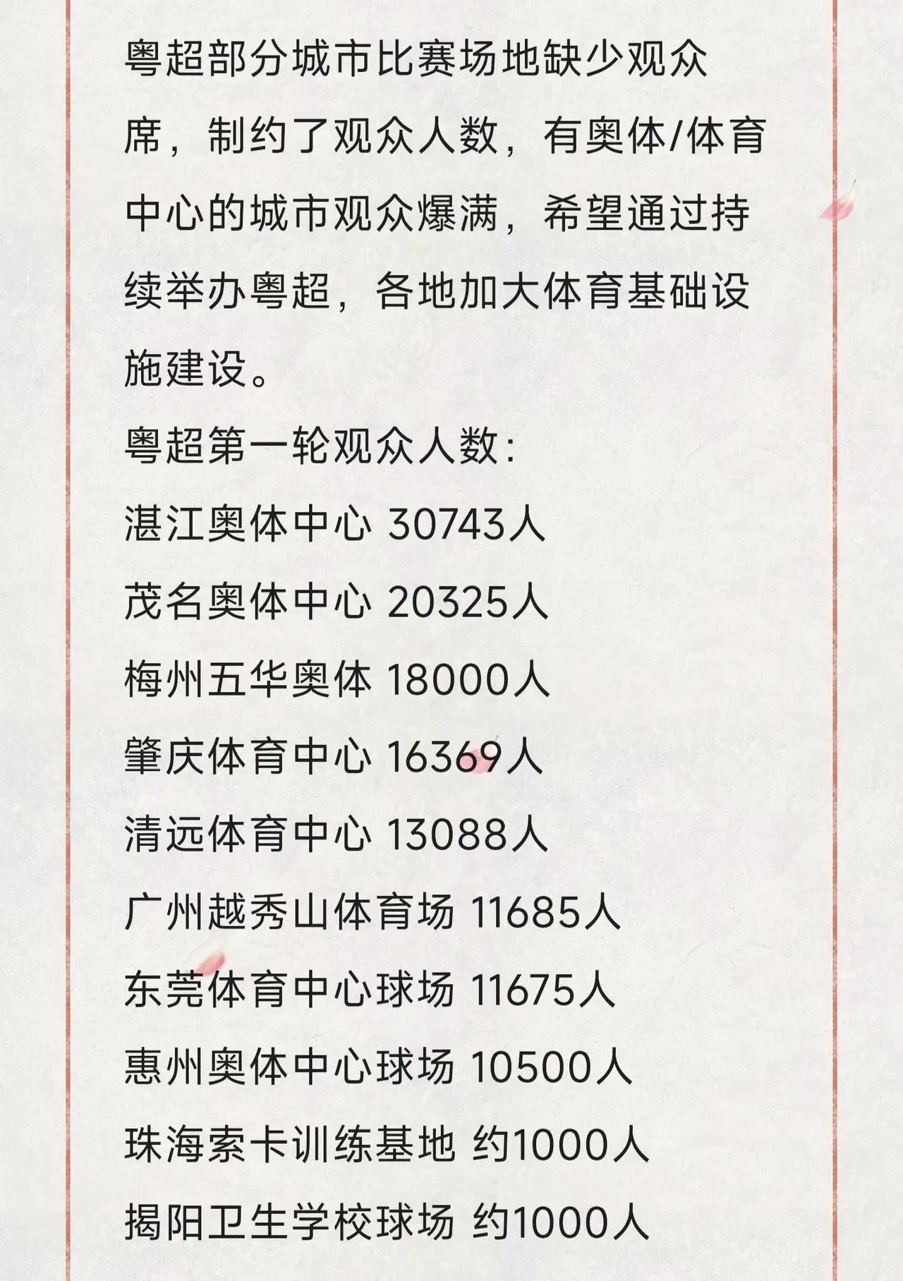 粤超第一轮观众人数出炉！虽然跟苏超是远远不能比，但是比起去年的那个广东省超，是已