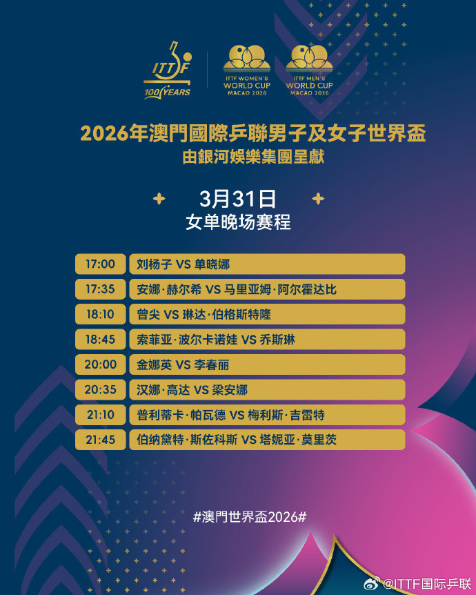 2026澳门乒乓球单打世界杯3月31日晚间赛程，国乒王楚钦、温瑞博登场，锁定T1