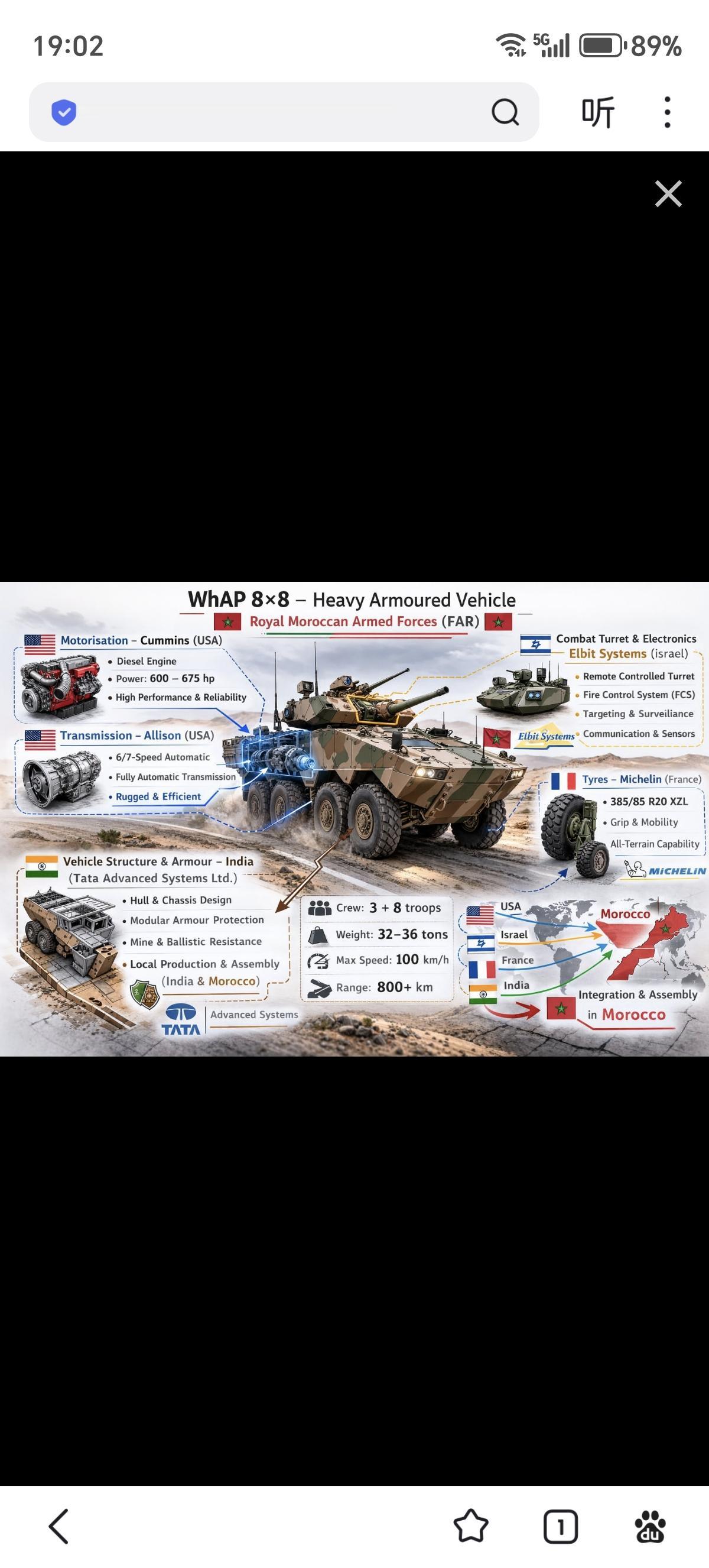 摩洛哥引进的印度Tata公司的8x8轮式步兵战车，发动机和传动是美国的、战斗部是