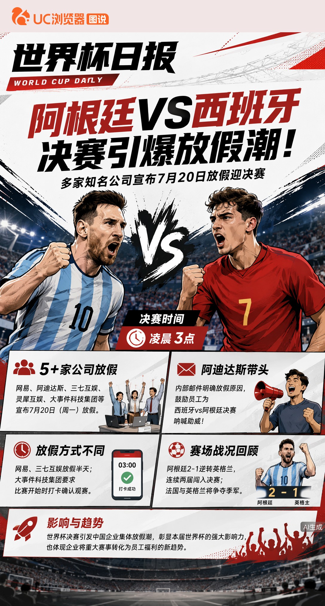阿根廷VS西班牙决赛引爆放假潮！网易阿迪达斯多家公司宣布7月20日放假