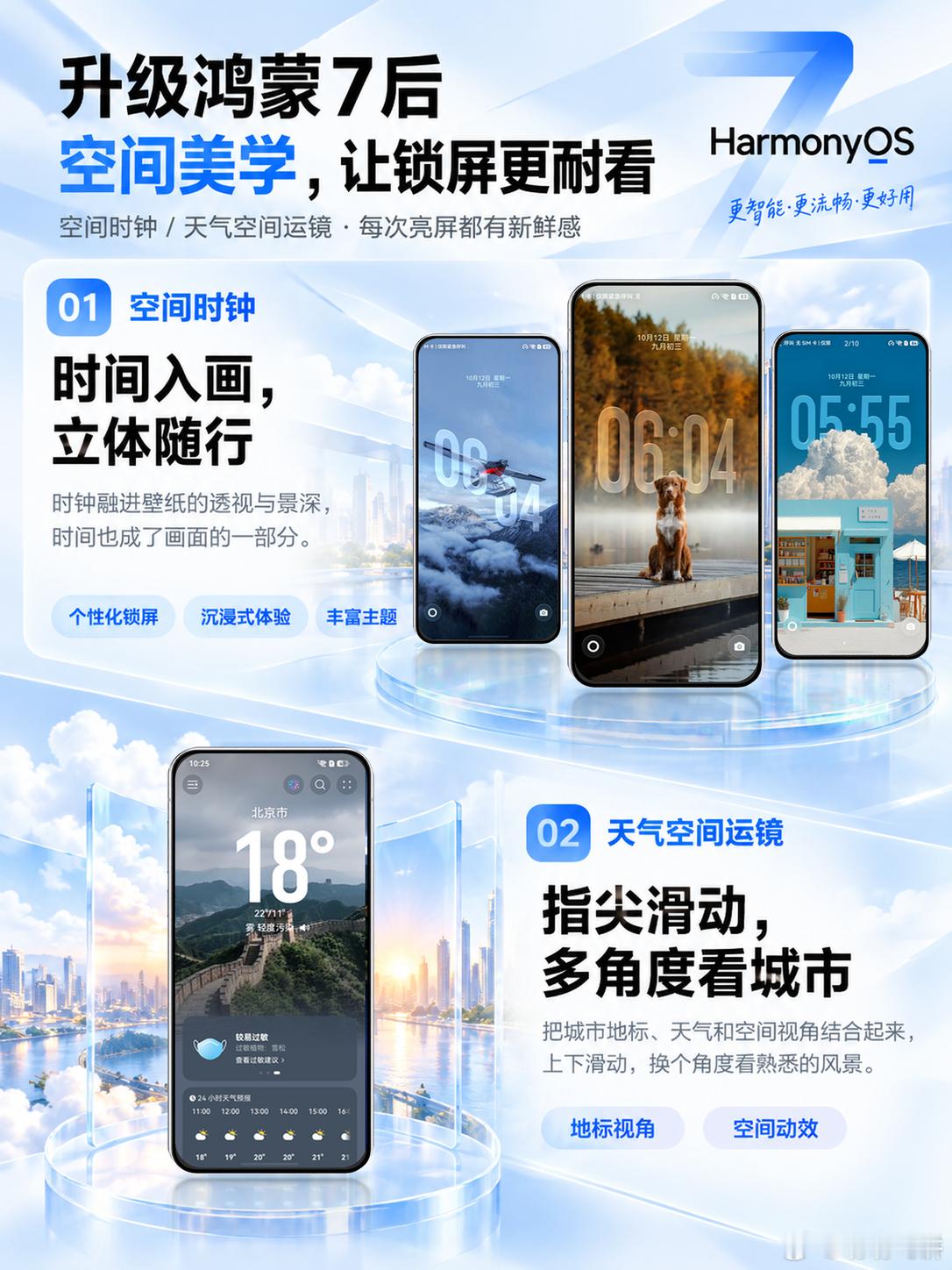 我对系统升级的期待其实很简单，就是手机用起来更省事就行。鸿蒙7这次更新，很多功能
