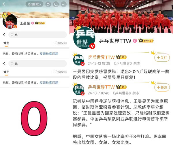 戴上了护腰。而后乒协还强制要求其参加全锦混双比赛，在混双队友的再一次...