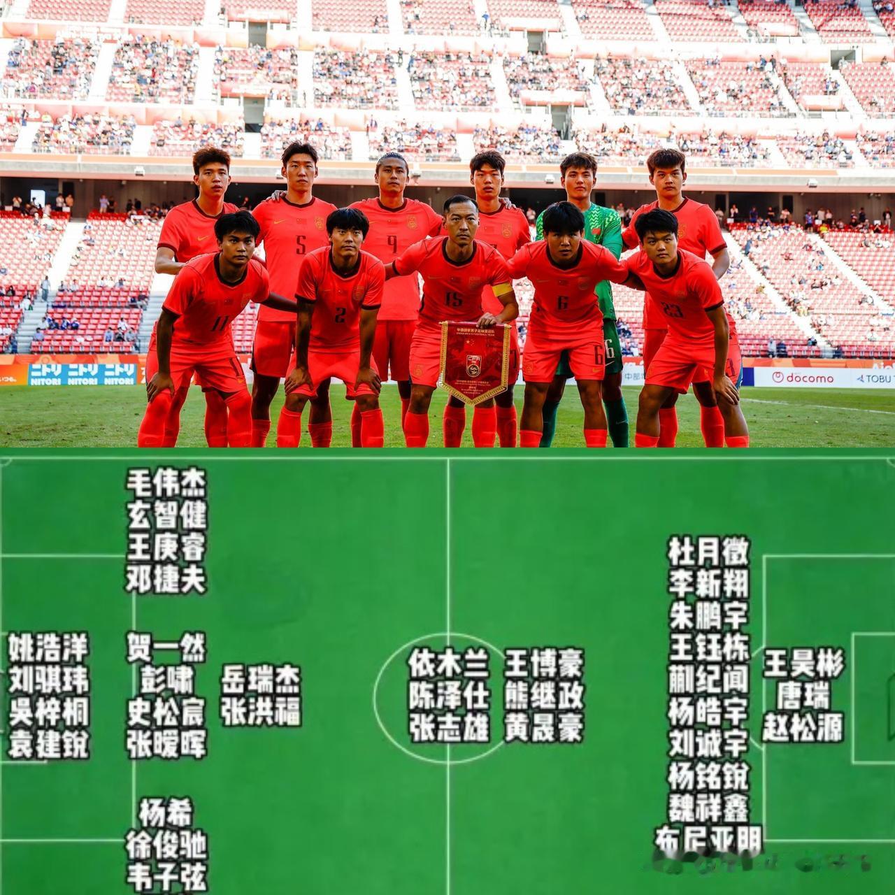 这么看咱们下届U23亚洲杯阵容深度相当恐怖啊！全力争取闯进决赛。下届U23赛事