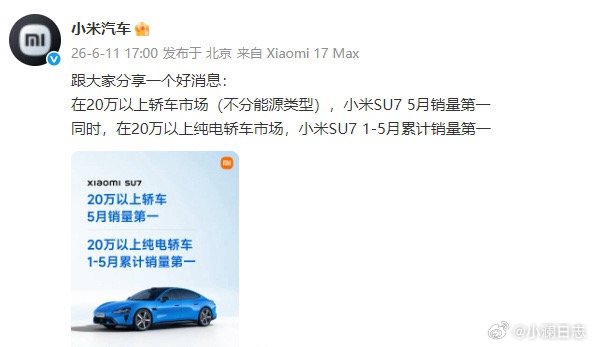 小米SU7再获销量第一小米SU7再获销量第一最新数据出炉，小米SU7再度登顶20