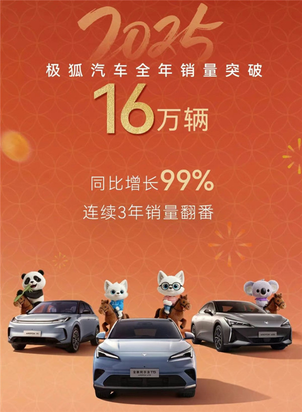 2025年累计销量破16万同比翻倍！北汽极狐做对了什么