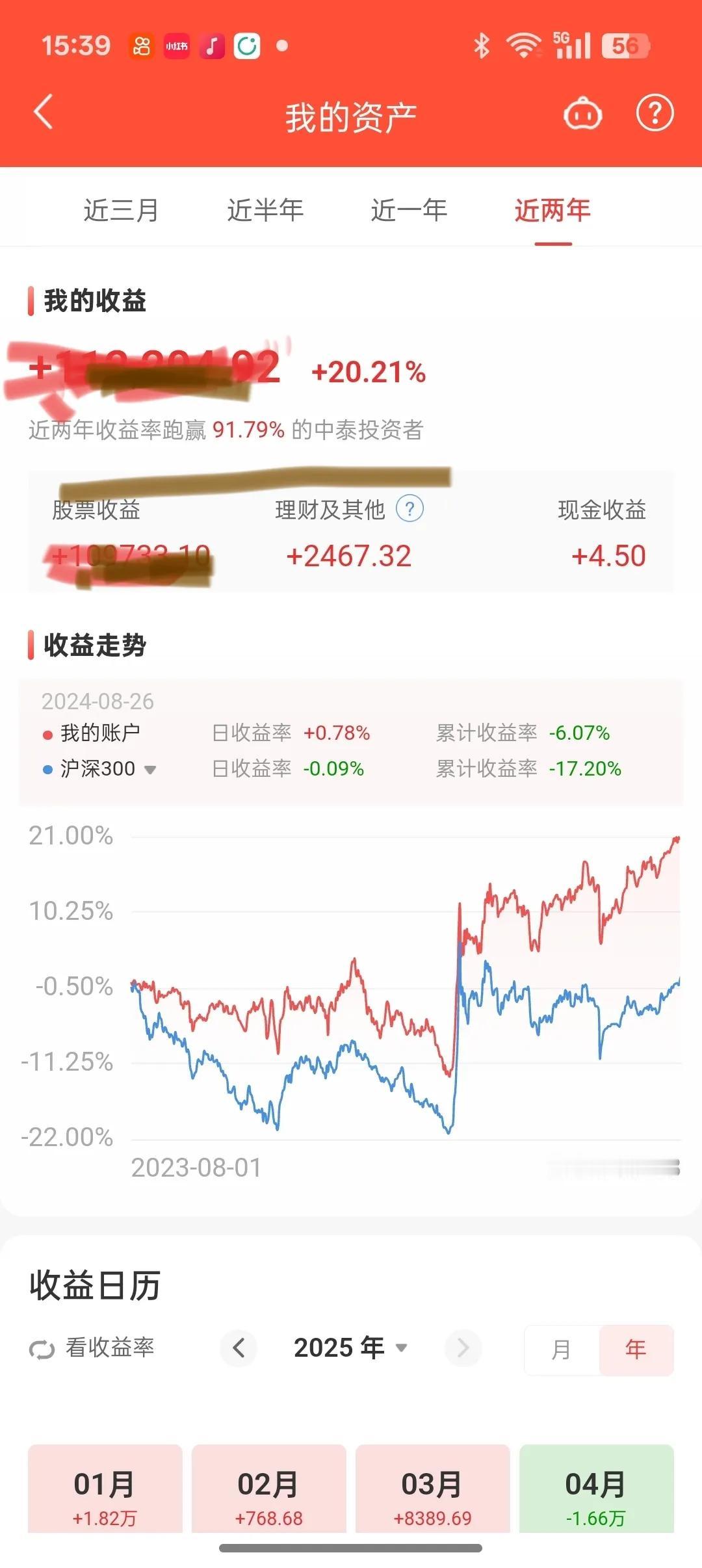 炒股三年战绩到底如何?何?我二年的收益率20.21%就战胜了91.79%中泰股民