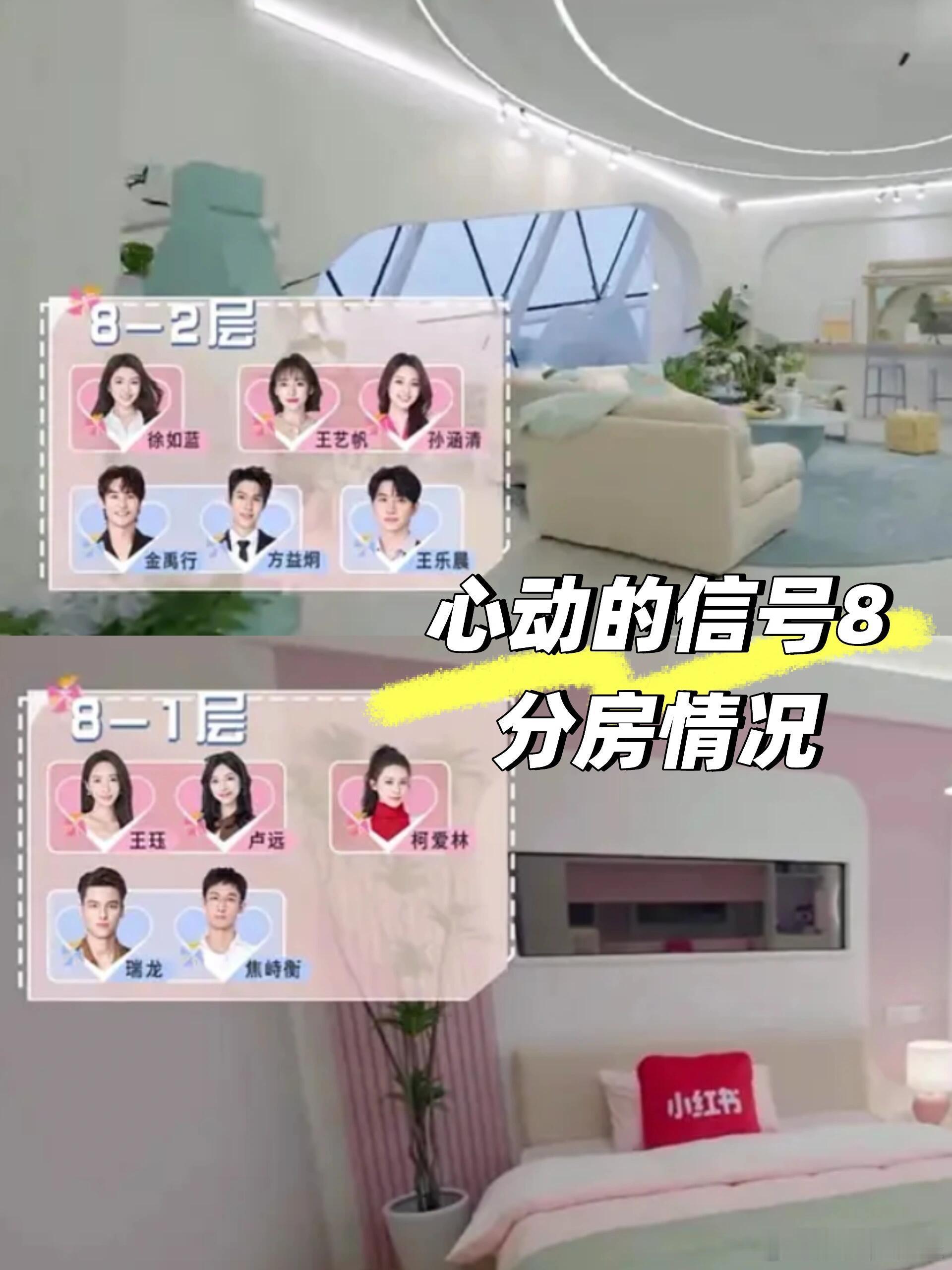 心动的信号8小屋成员分房结果你们喜欢的cp有在一个房间吗心动的信号​​​