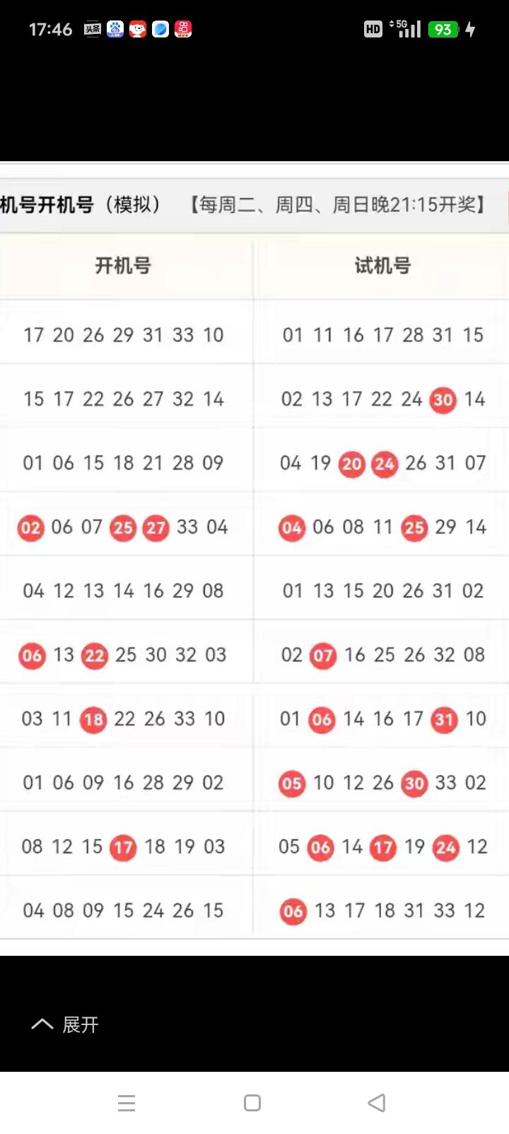 双色球26093期综合总结上期开奖：红球09、11、12、25、30、3