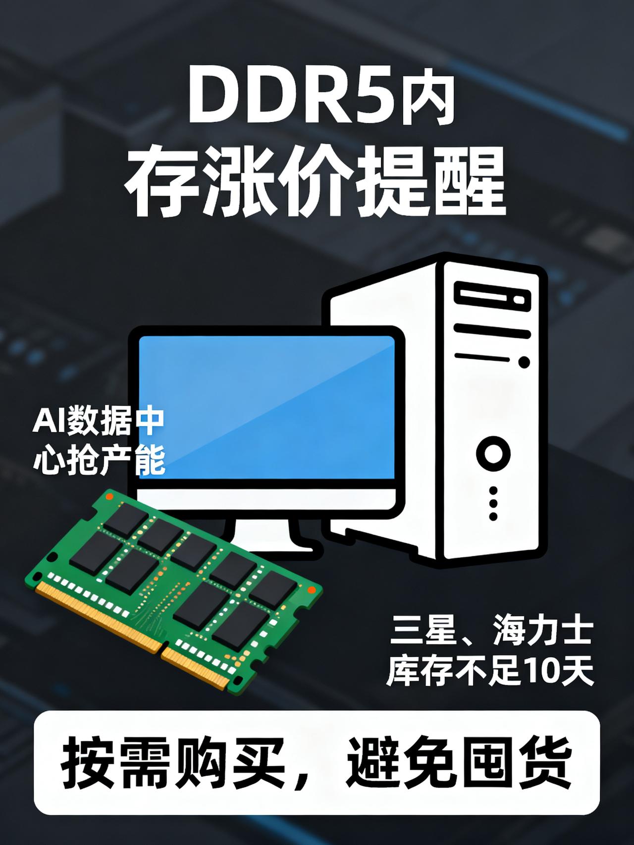 内存价格暴涨4倍！装机成本多花一两千，你还敢等吗？DDR5内存单条从300块直