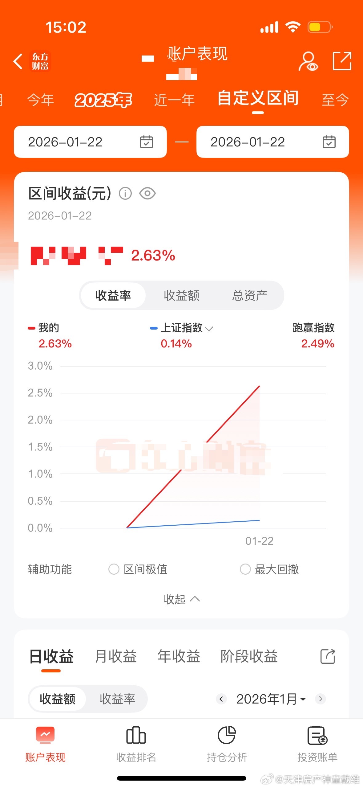 今天赚了两个点，没到五个点，但还是得瑟一下吧
