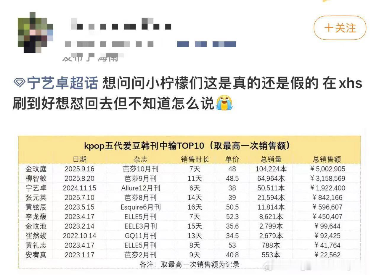 好想怼回去但不知道怎么说