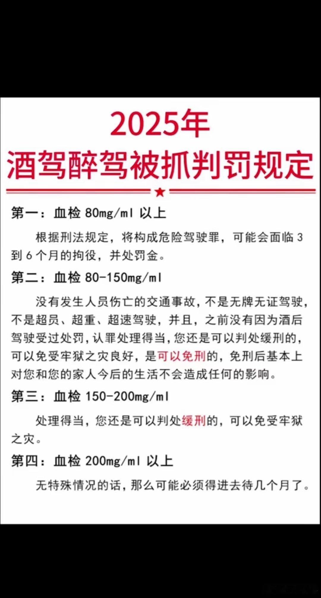 社会百态酒驾2025年酒驾（醉驾）新规！看谁以身试法！[点赞]