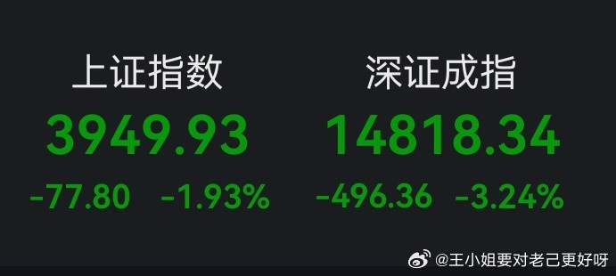 丸辣丸辣！没有重仓这也扛不住了呀。
