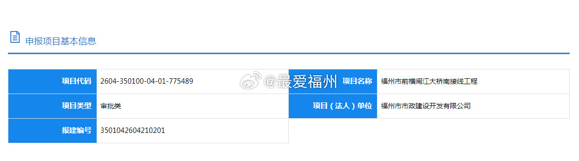福州市区新建跨江大桥-闽都大桥南接线工程报建此次项目取得报建审批，也意味着项目离