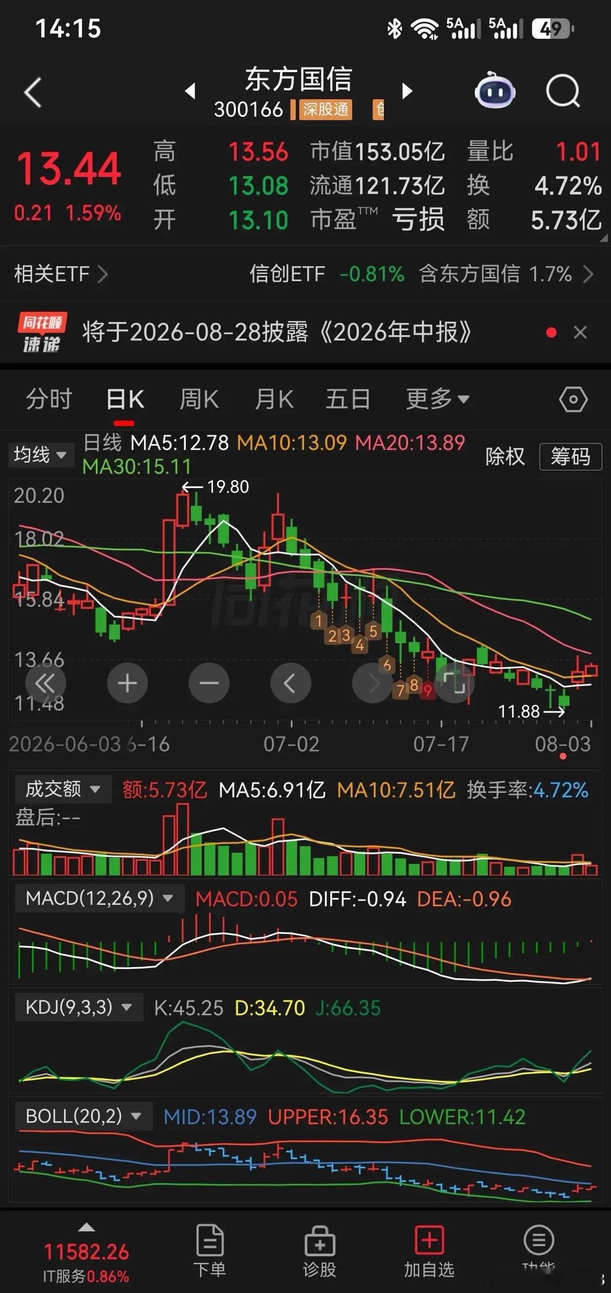 好东西要分享！11.88好漂亮的数字！