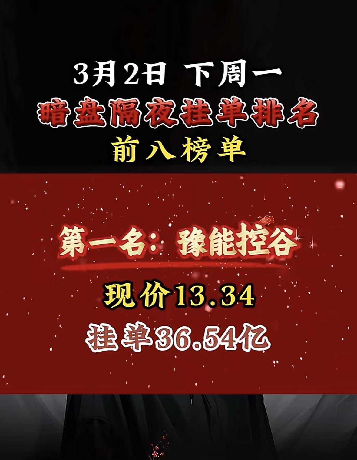 华胜天成：现价28.94，挂单81.54亿，强势入榜！暗盘挂单榜首花落豫能控