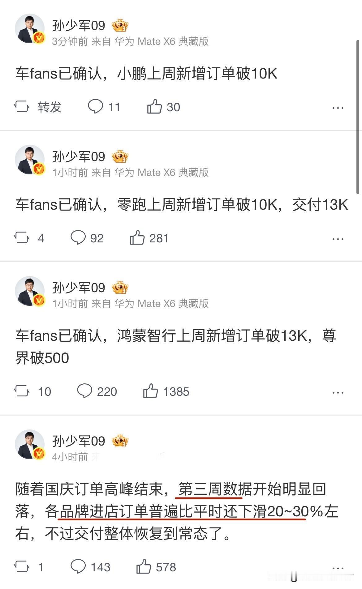 上周订单战报来了。由于刚过完假期的订单高峰，进入“贤者时间”，所以各家上周订单