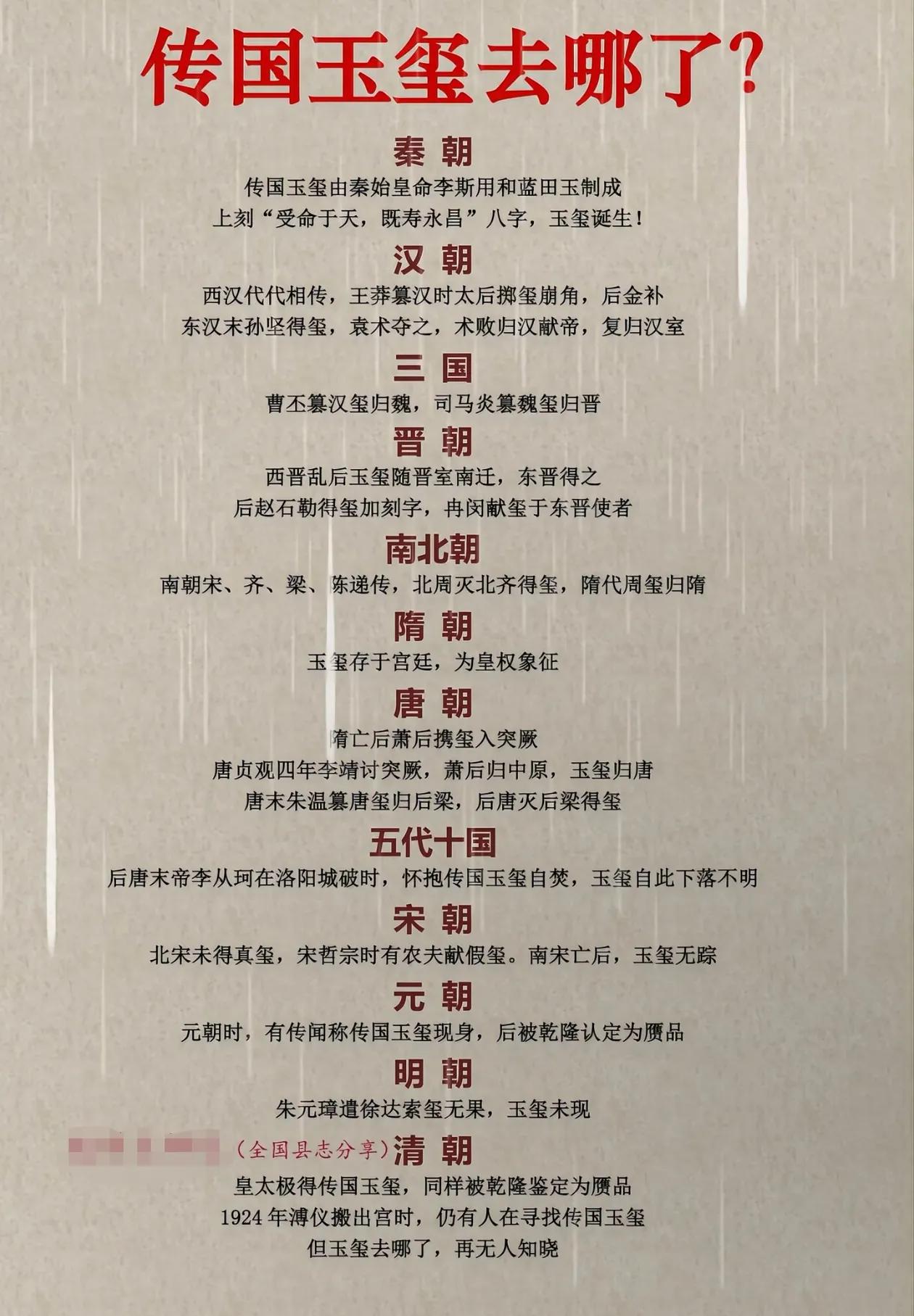 历朝历代传国玉玺都到哪去了？