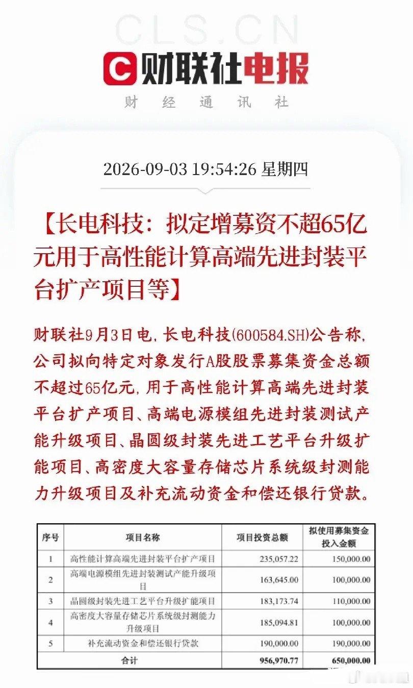 半导体多事之秋！封测龙头长电科技抛出65亿定增，盘面博弈要理清现在半导体板块本身