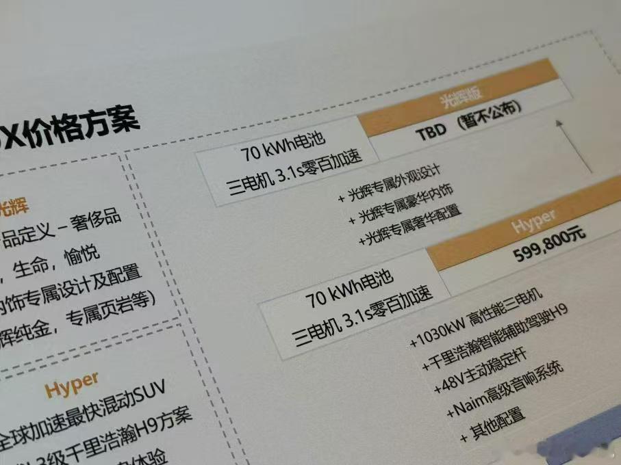 个人感觉今天传出来的这个极氪9x的价格大概率是官方放出来探口风的，意思就是，顶