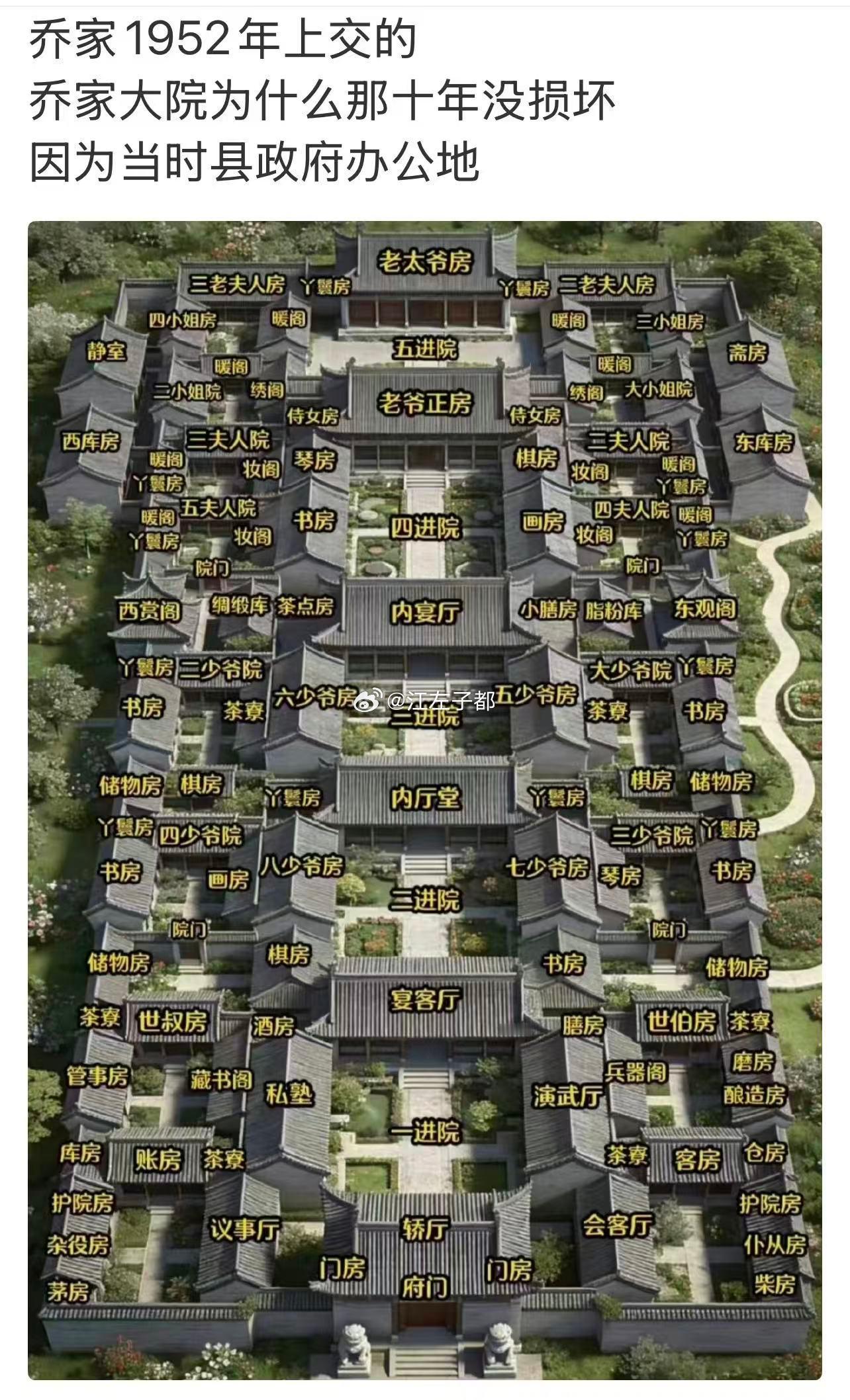 这房子真的好看吗？